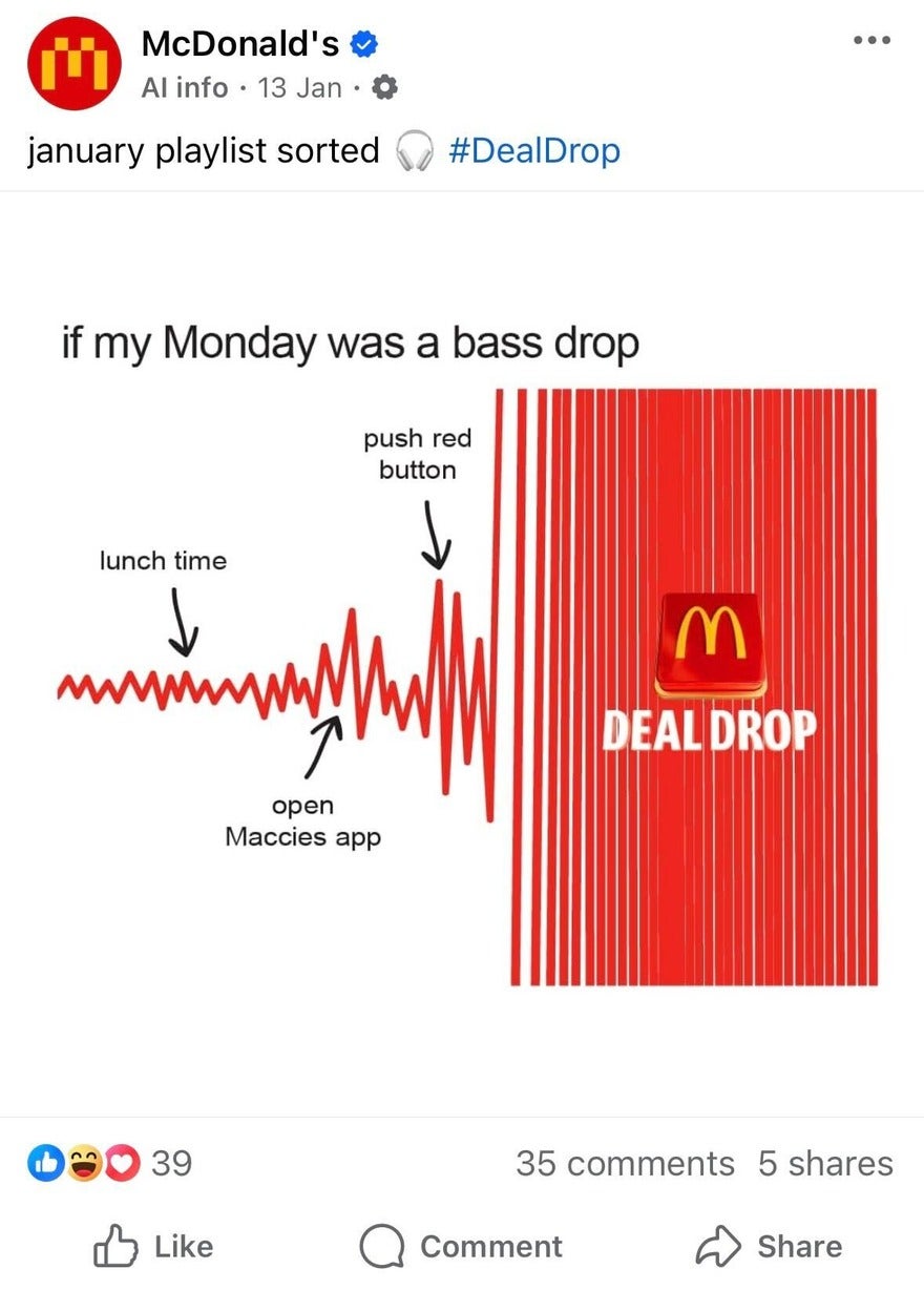 McDonald's Social Media Audience Segment Mcdonald's posting a meme titled "if my Monday was a bass drop". Shows a small red zigzagging line rapidly expanding when it reaches the McDonald's deal drop time