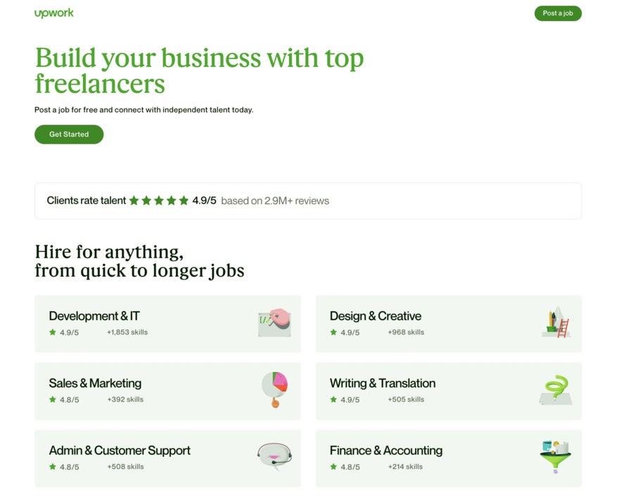 Upwork Landing page for Upwork. It's white with green tiles that guide the user to finding freelancers in IT, Sales & Marketing, etc.