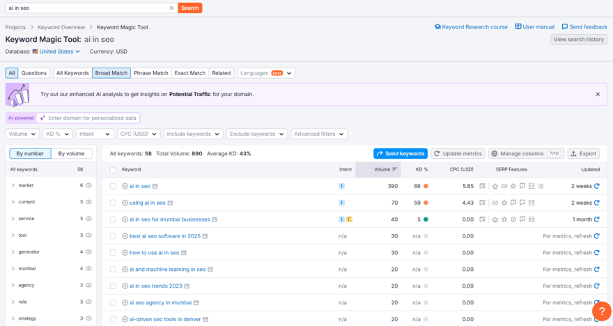 Semrush Keyword Magic Tool Semrush keyword magic tool showing results for the phrase "AI in SEO"