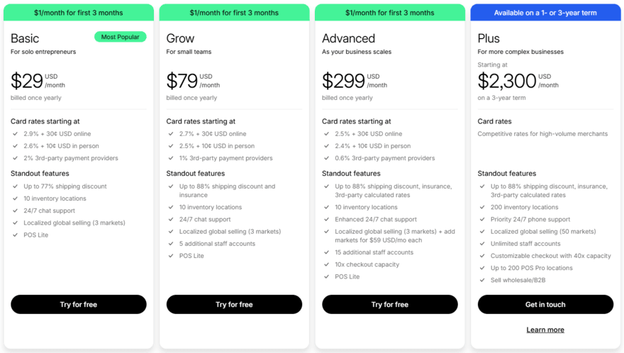 Shopify pricing plans Shopify's premium website builder plans with pricing and key features listed