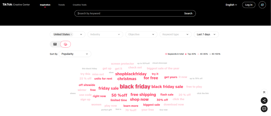 TikTok Creative Center Keyword Mapping Screenshot of a word tree from TikTok's Creative Center showcasing related words for a search query