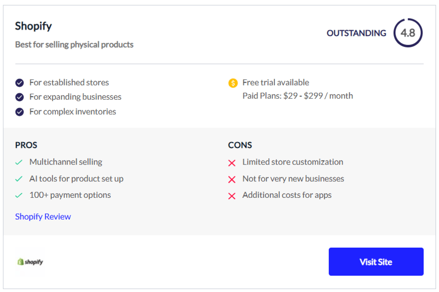 WBE affiliate link Scorecard showing our rating for Shopify as well as pricing and key information, plus a blue button in the bottom right encouraging people to visit Shopify