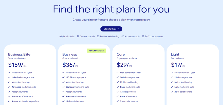 Wix's four pricing plans with fees and features listed below